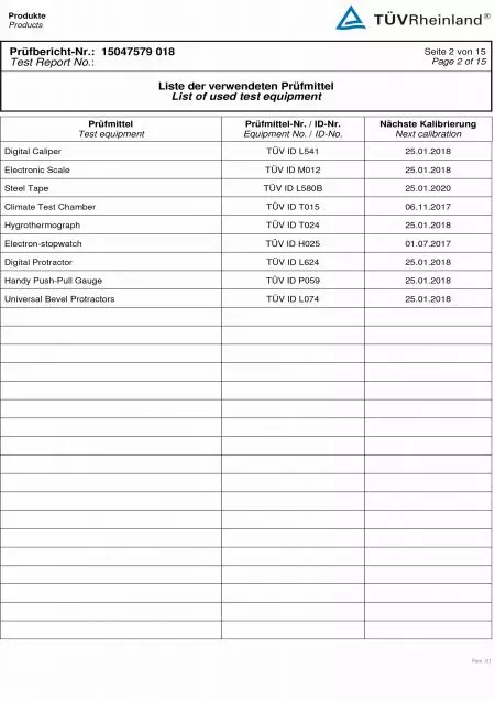 GS-Mark Handwagen Belastung 75 KG